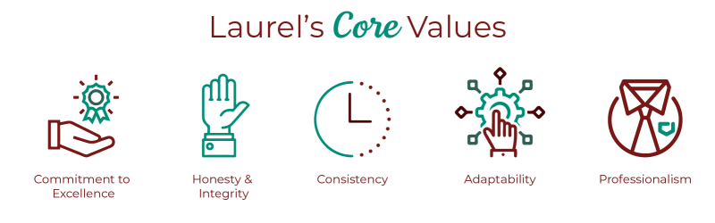 laurel core values panel