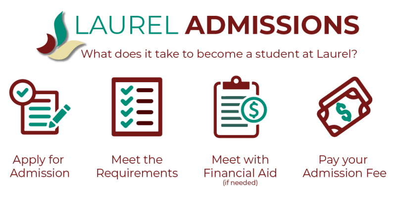 laurel admission graphic